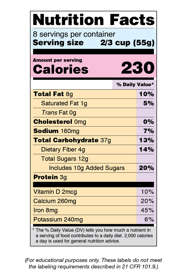 Nutrition Facts Label Download Image 2