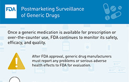 Postmarketing Surveillance of Generic Drugs