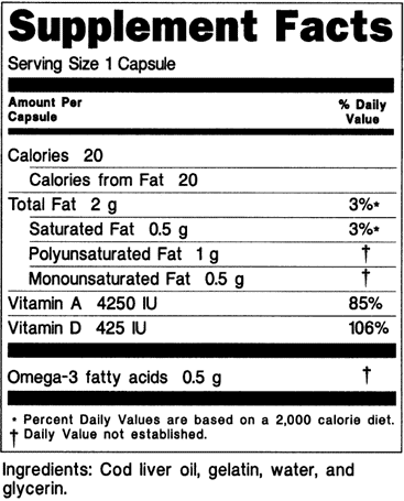 sample Supplement Facts label containing dietary ingredients with and without RDIs and DRVs