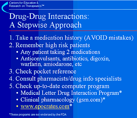 Drug-Drug Interactions: A Stepwise Approach