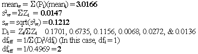 mean_w=Sum(P_i)(mean_i)=3.0166 s_w^2=Sum Z_i = 0.0147 s_w=sqrt(s_w^2)=0.1212 D_i=Z_i/(Sum Z_i) 0.1701, 0.6735, 0.1156, 0.0068, 0.0272, & 0.0136 df_eff = 1/(Sum(D_i^2/df_i)) (In this case, df_i = 1) df