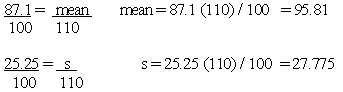 87.1/100=mean/110 mean=87.1(110)/100=95.81 25.25/100 =s/110 s=25.25(110)/100 = 27.775